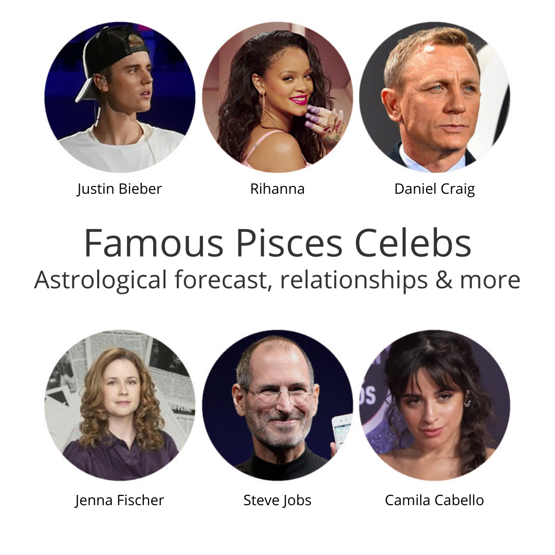 Famous Celebrities Personalities Sportspersons And Businessmen Who Famous Celebrities Personalities Sportspersons And Businessmen Who