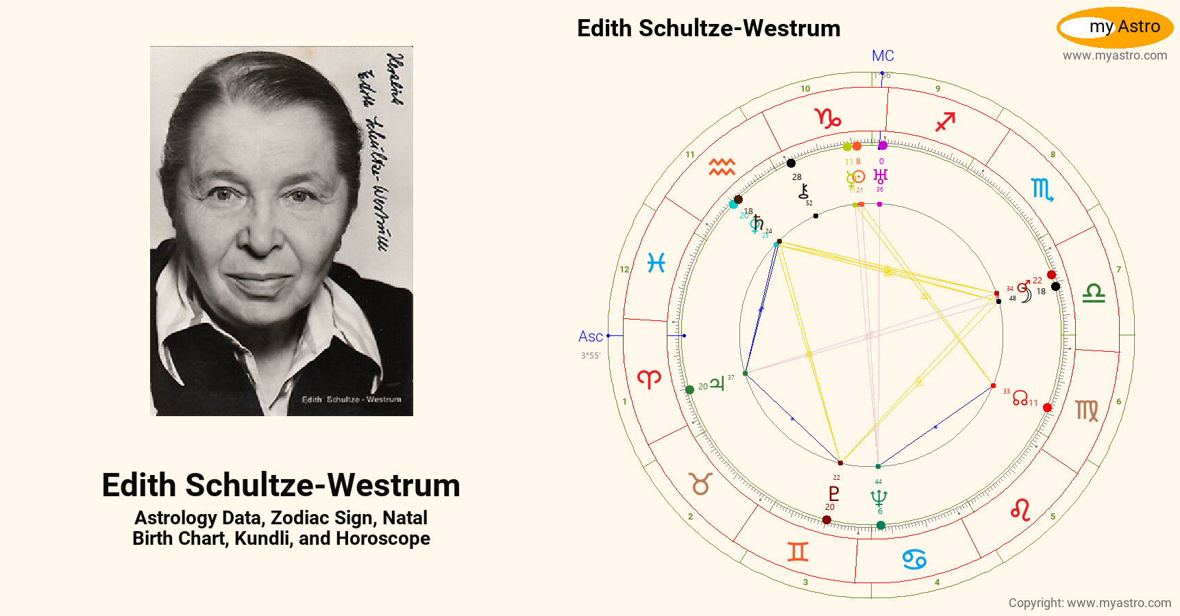 Edith Schultze Westrum’s natal birth chart, kundli, horoscope