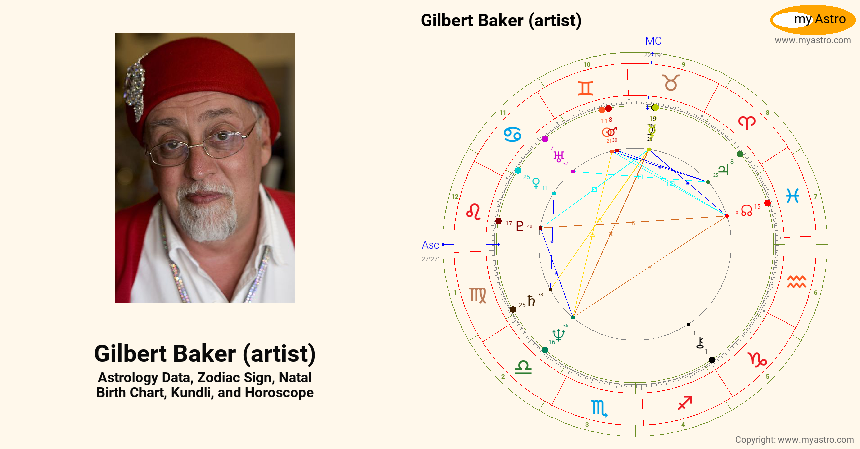 air max gilbert baker