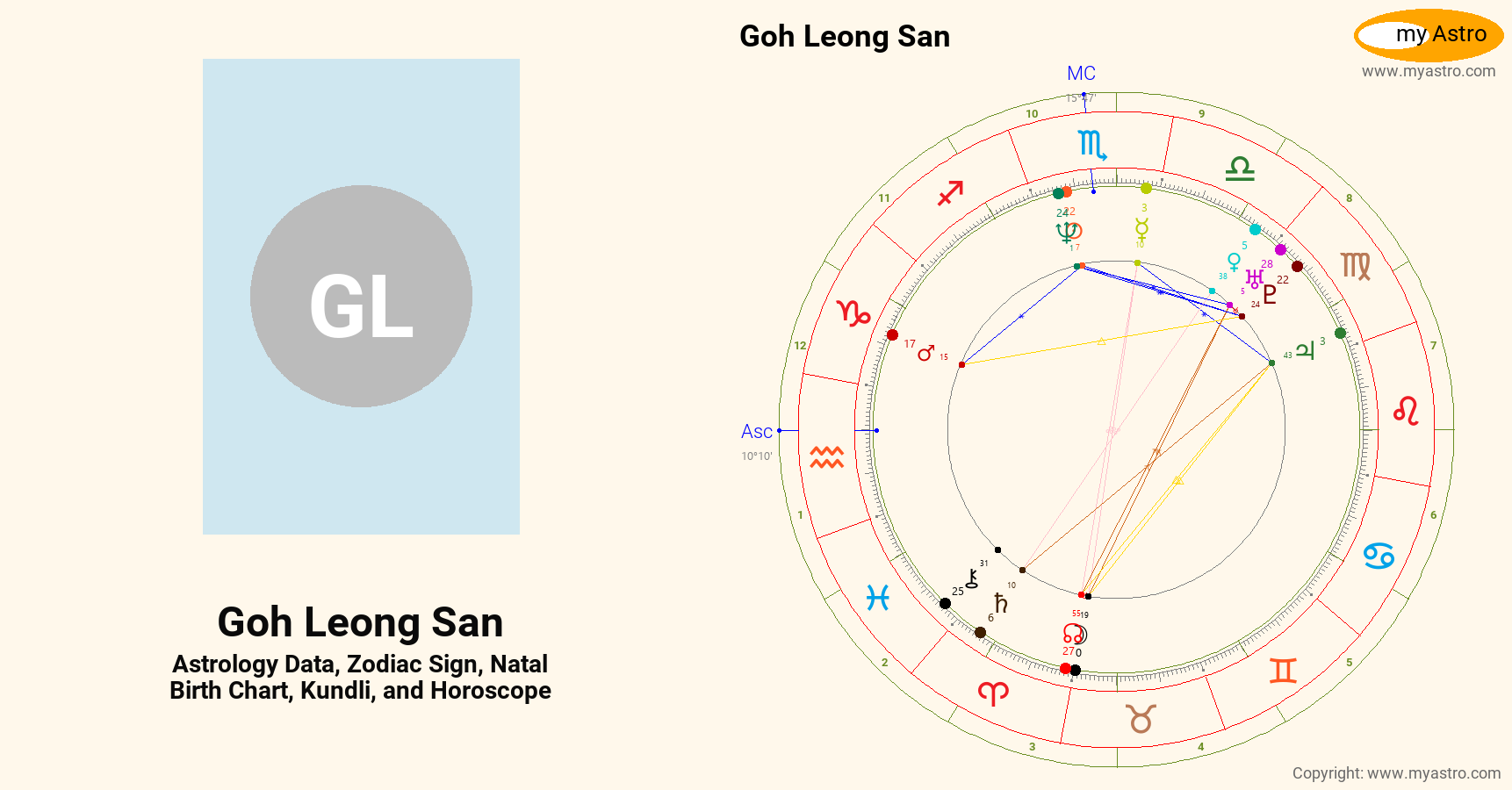 goh leong san - The Life and Legacy of Goh Leong San: A Comprehensive Biography - Image 2