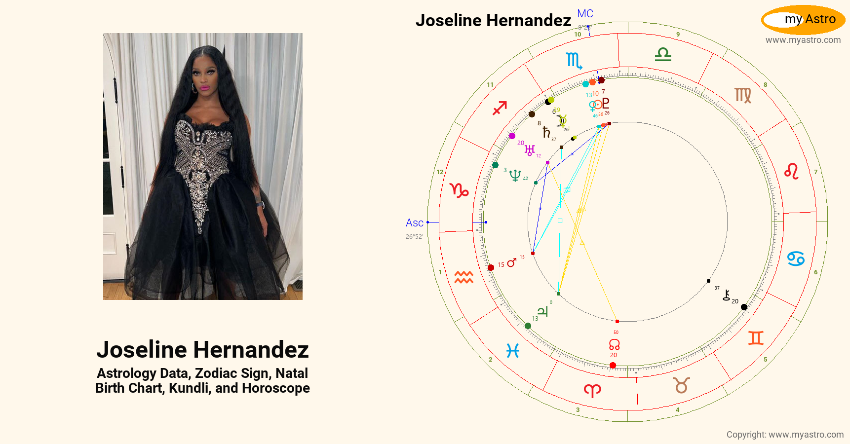 Joseline Hernandez’s natal birth chart, kundli, horoscope, astrology