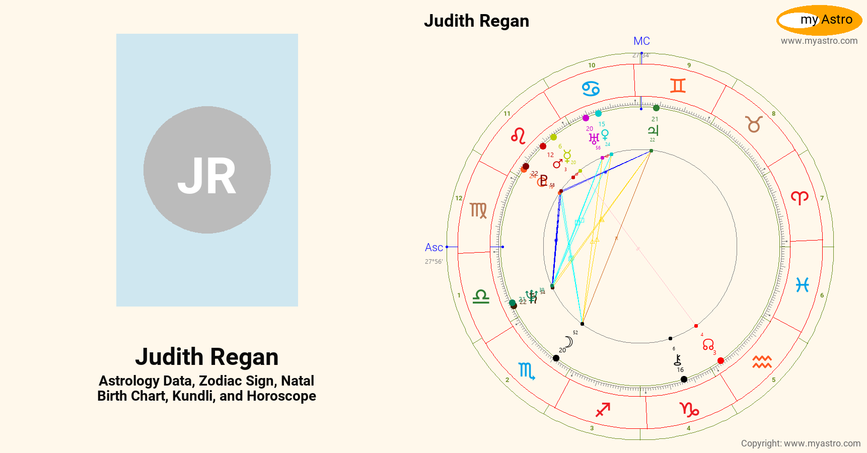 Judith Regan’s natal birth chart, kundli, horoscope, astrology forecast