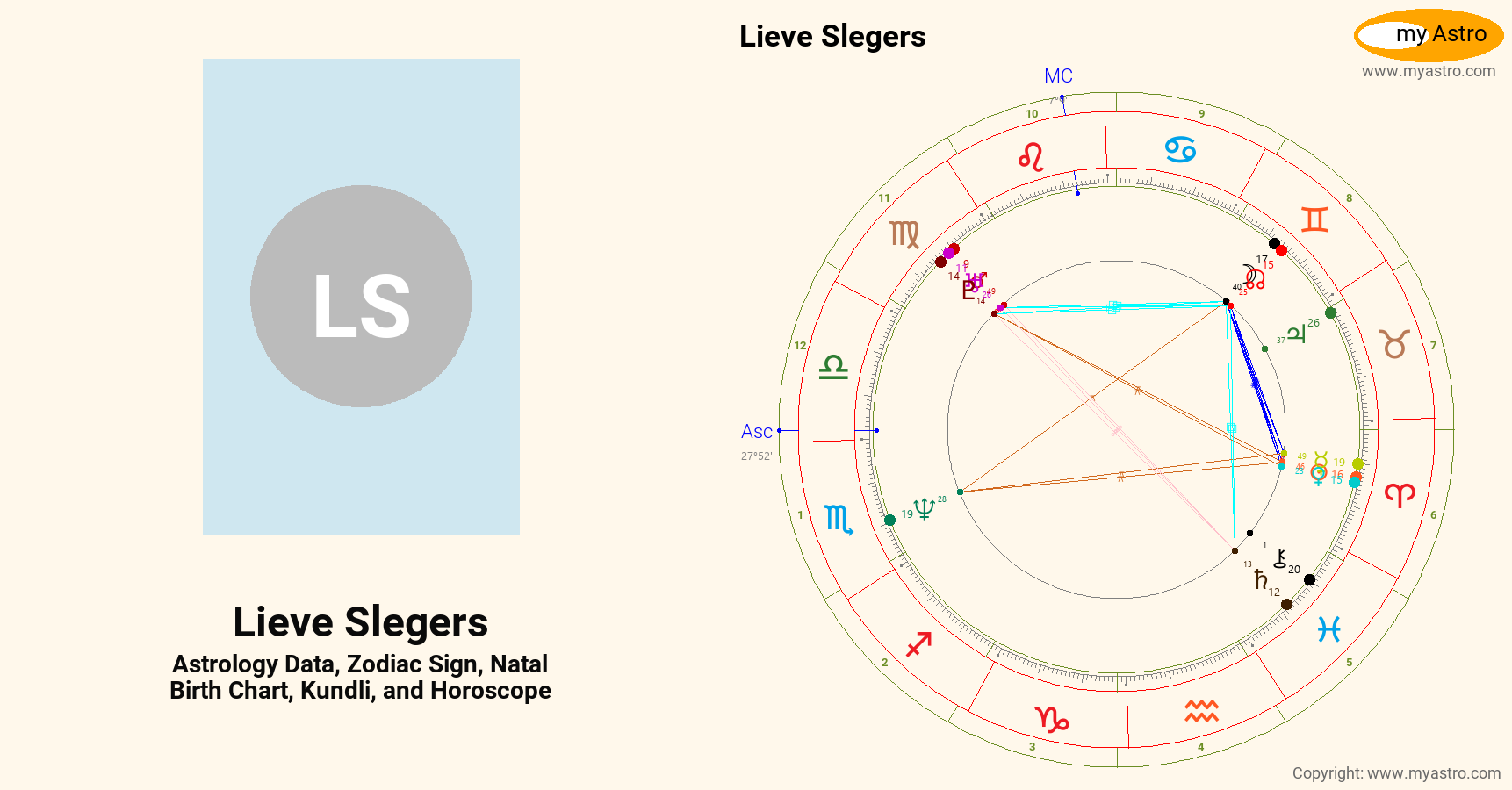 Lieve Slegers’s natal birth chart, kundli, horoscope, astrology