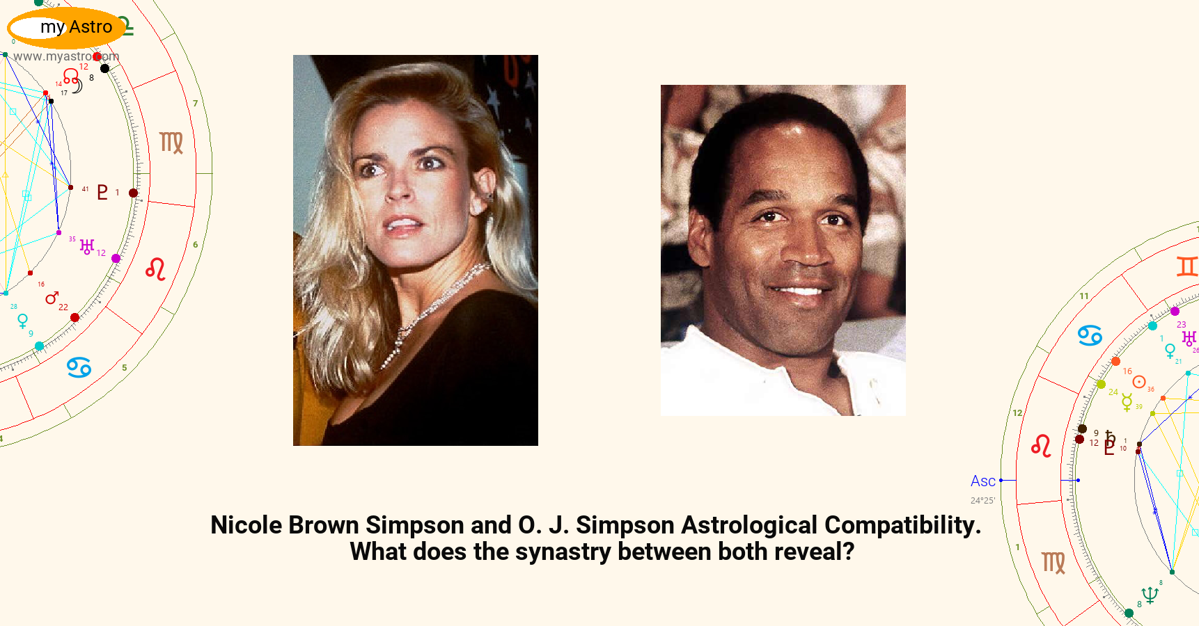 Nicole Brown Simpson and O. J. Simpson’s Astrological Compatibility