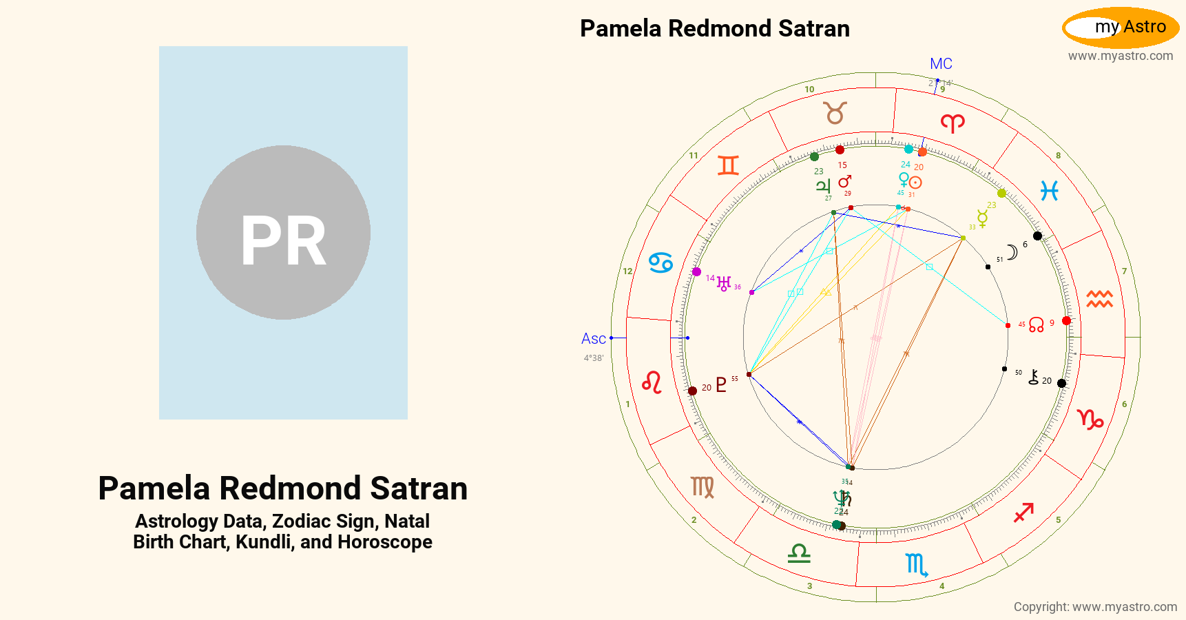 Pamela Redmond Satran’s natal birth chart, kundli, horoscope, astrology