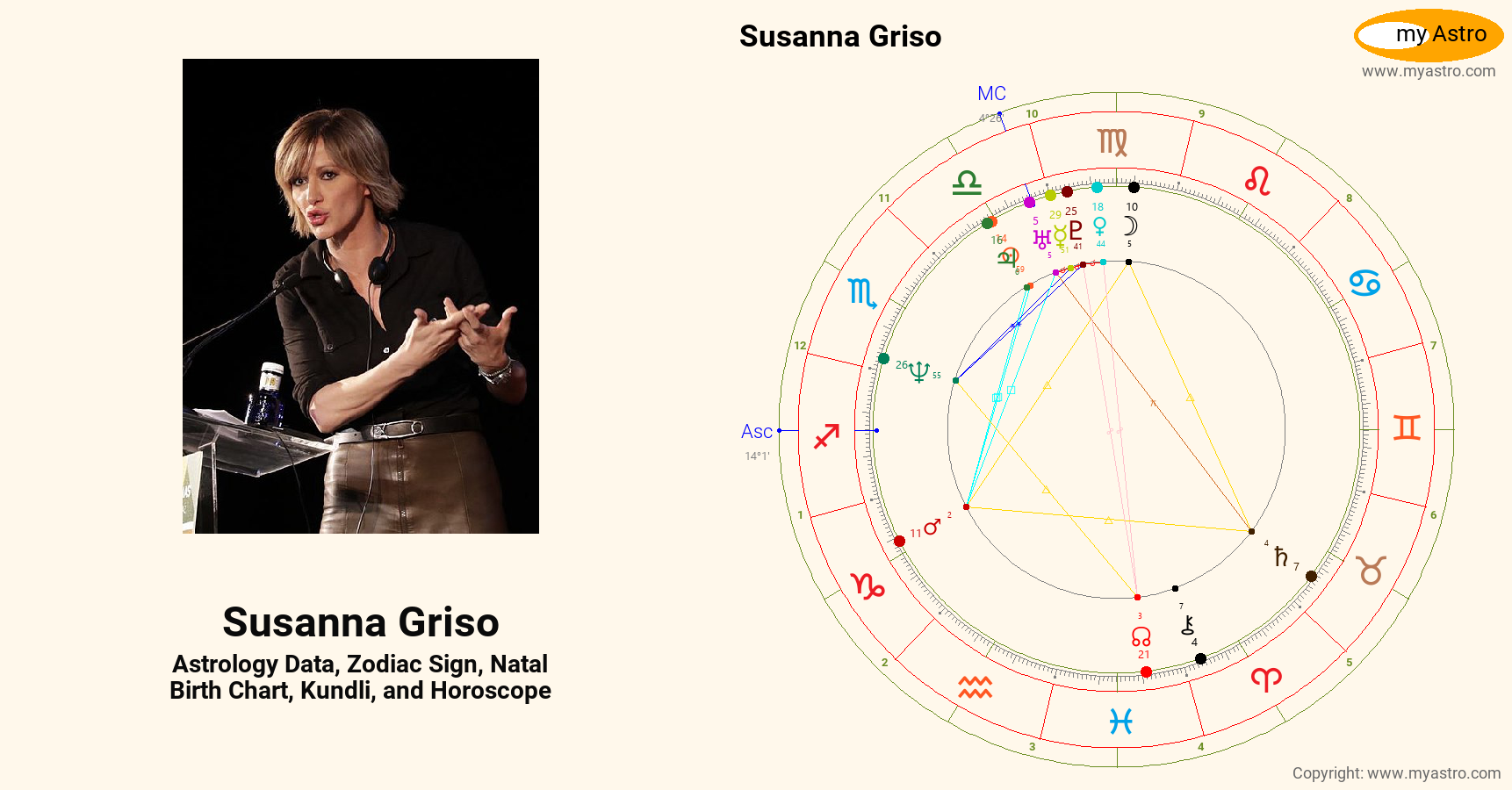 www post my life com susanna