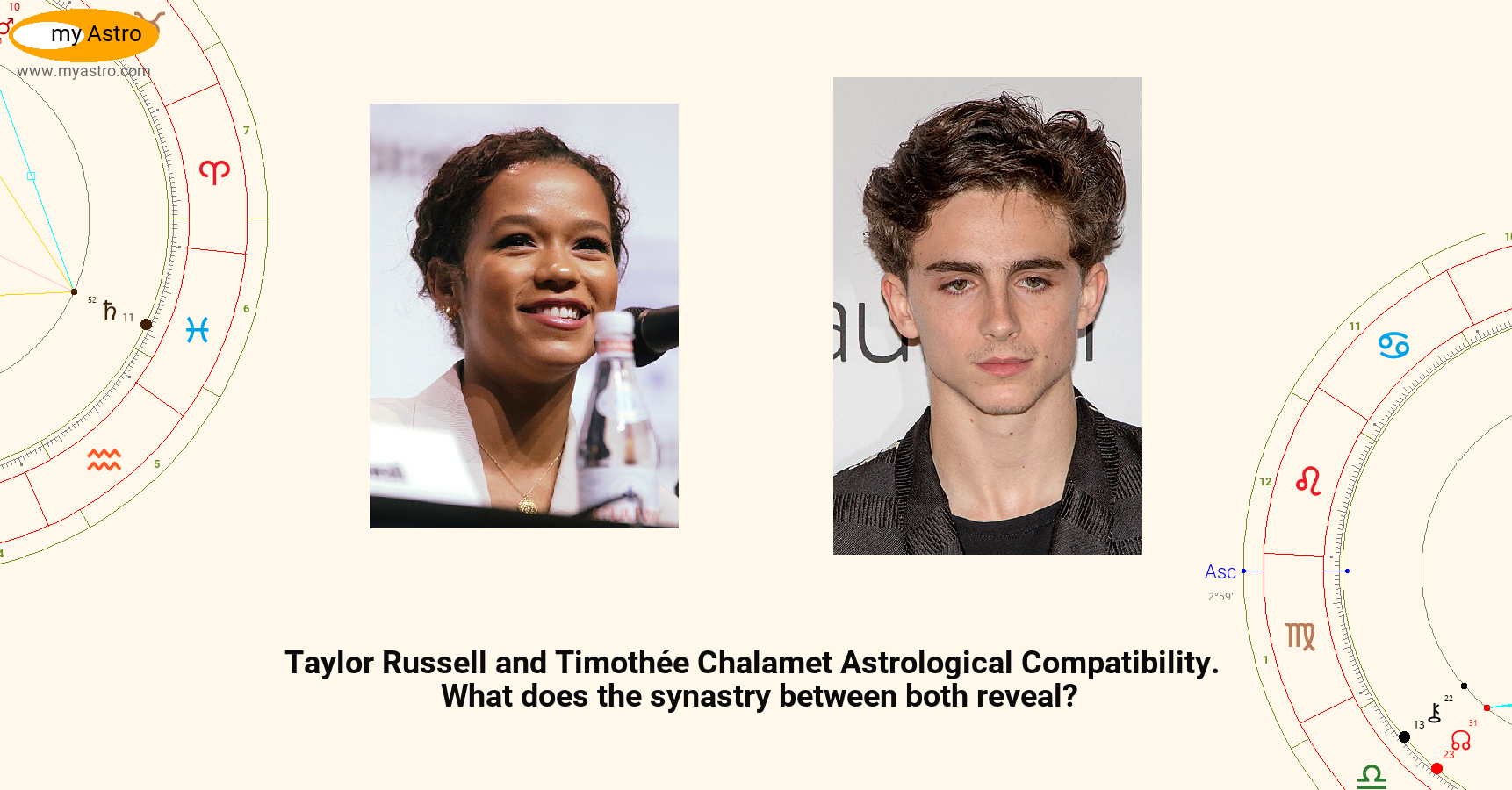 Taylor Russell and Timothée Chalamet’s Astrological Compatibility