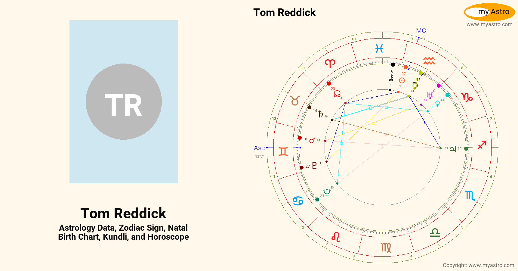 Tom Reddick’s natal birth chart, kundli, horoscope, astrology forecast ...